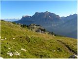 Rifugio Valparola - Setsas